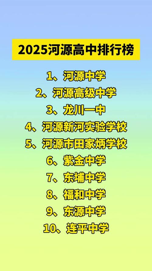 河源初中前十强，哪所最值得选？-图1