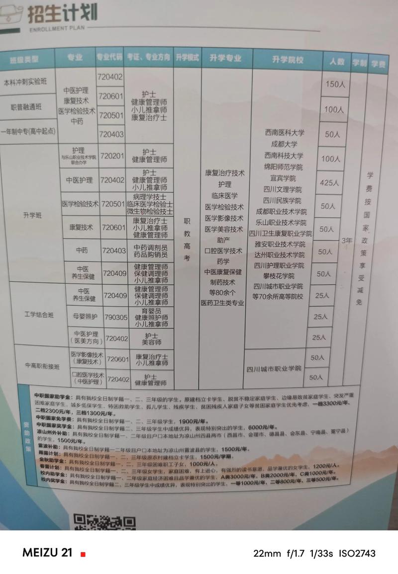 重庆市卫校招生，高中毕业生怎么报？-图3