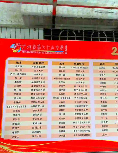 广州哪里能办正规初中学历？-图1