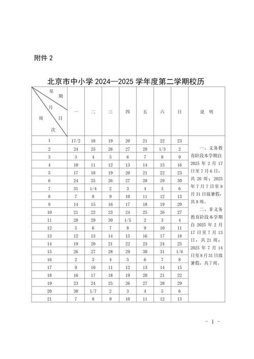 2025北京小学寒假何时放？-图2