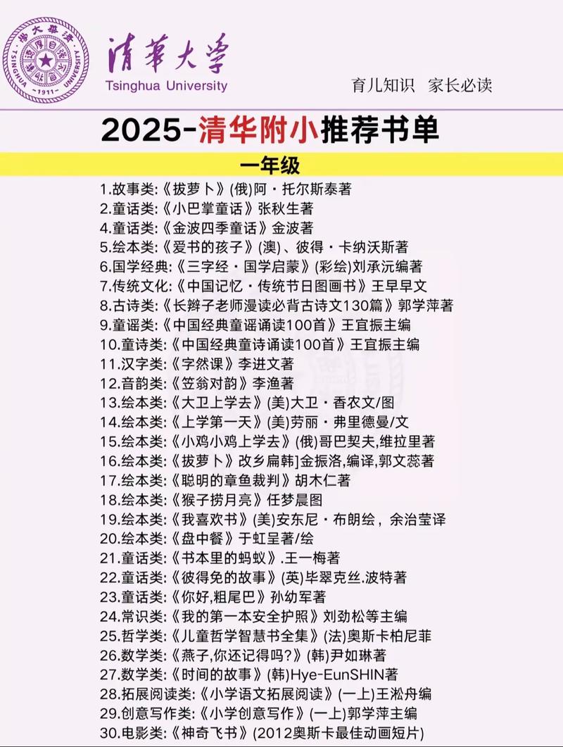 2025清华小学期选课有哪些注意事项？-图1