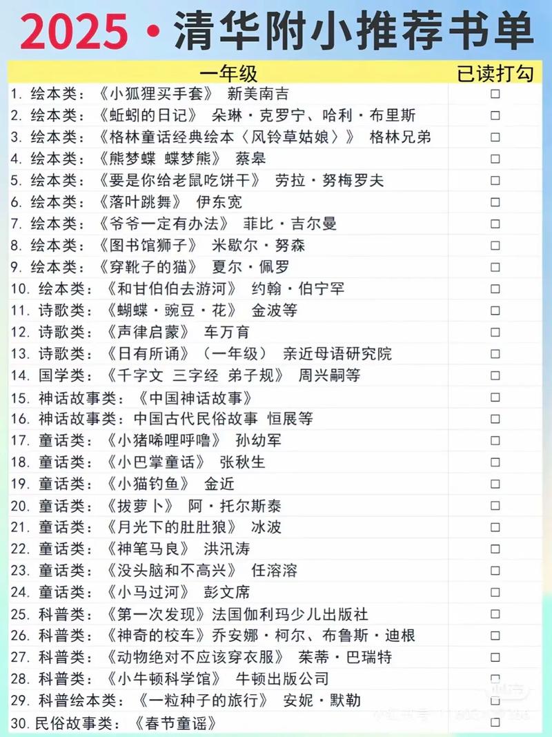 2025清华小学期选课有哪些注意事项？-图3