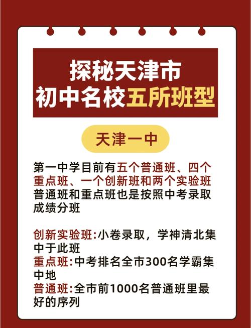 天津初中校外辅导哪家靠谱？-图2