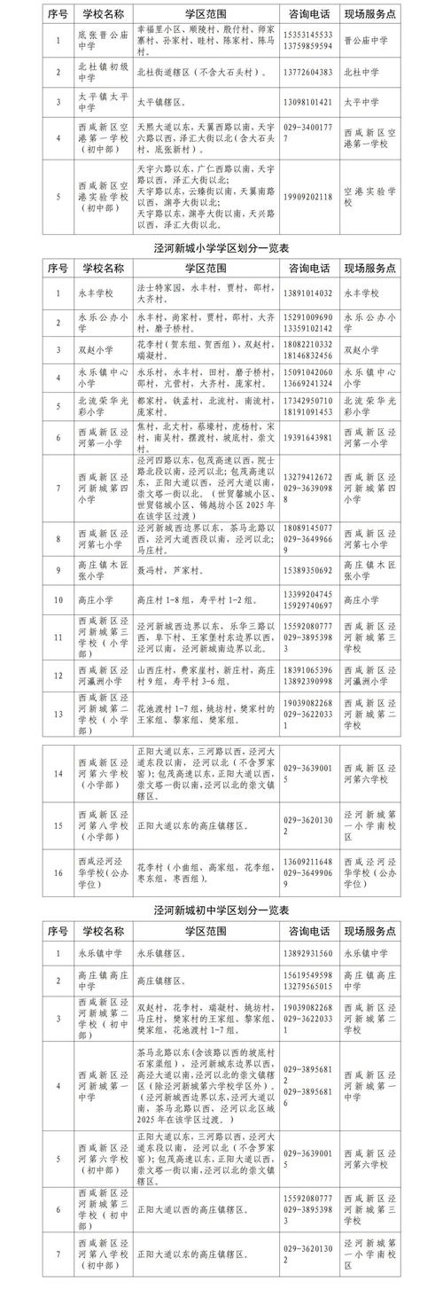 2025西安小学排名哪家强？-图3