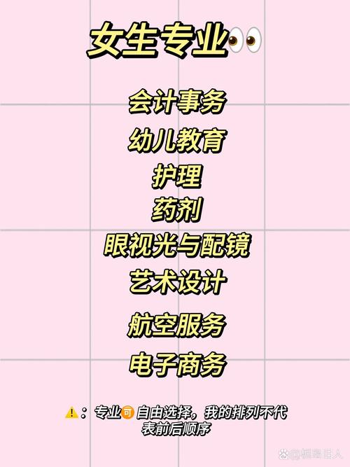 初中毕业女生学什么技术好就业?-图1 初中毕业女生学什么技术好就业?-图1