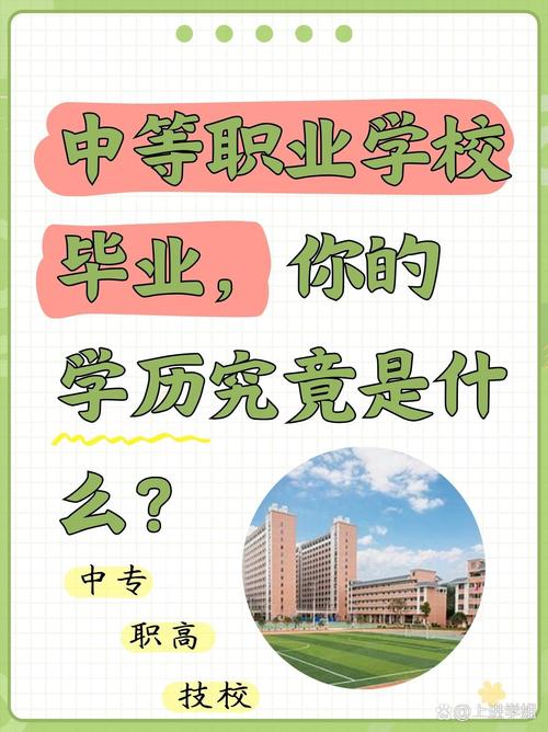 高技高中中专毕业生，出路在哪？-图1