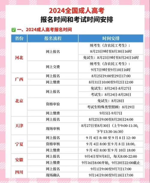 高中免试录取何时实施？-图1