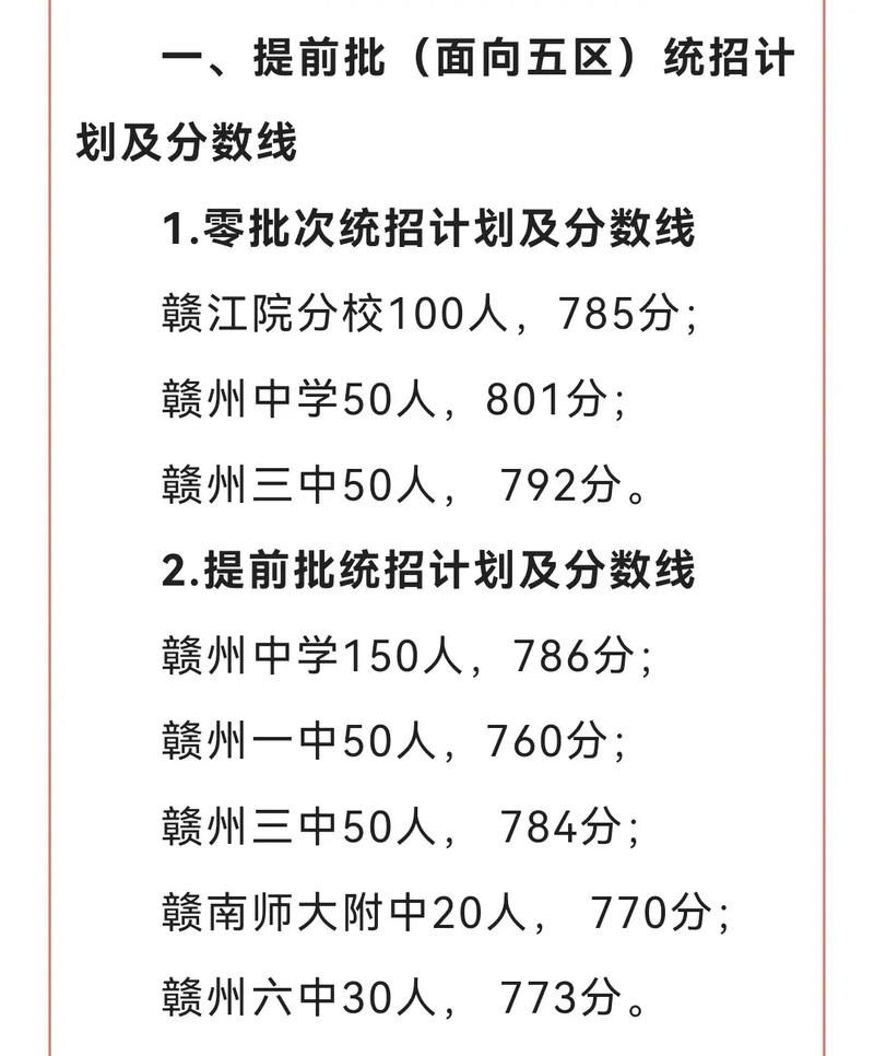 赣州幼师学校招生分数线是多少?-图2 赣州幼师学校招生分数线是多少?-图2