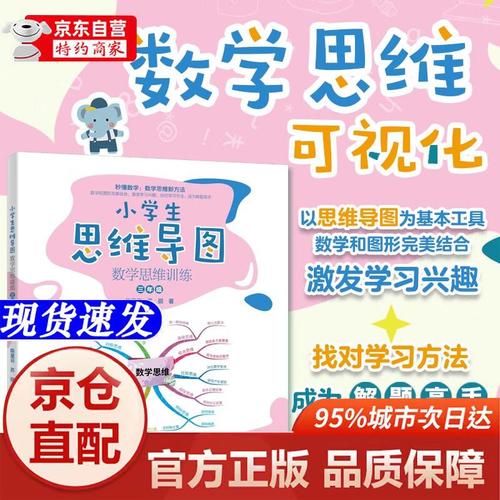 北京小学如何有效培养数学思维？-图2