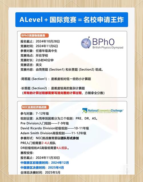高中物理竞赛报名网站是什么？-图2