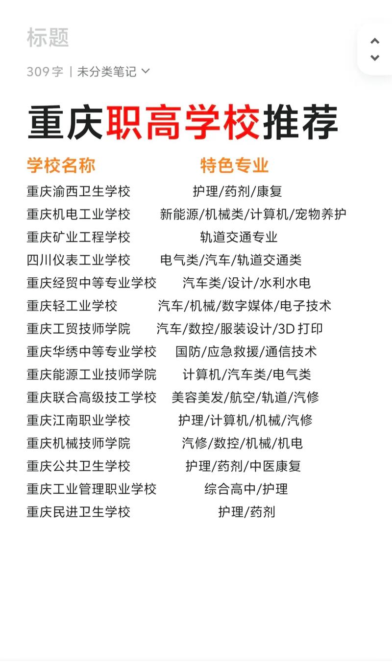 重庆初中毕业选职校，哪些学校好？-图2