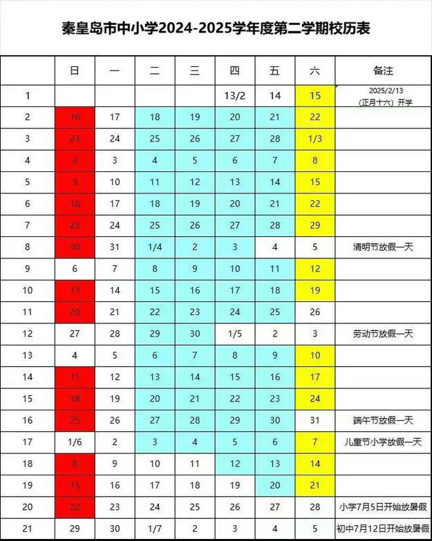 2025秦皇岛小学报名何时开始？-图3