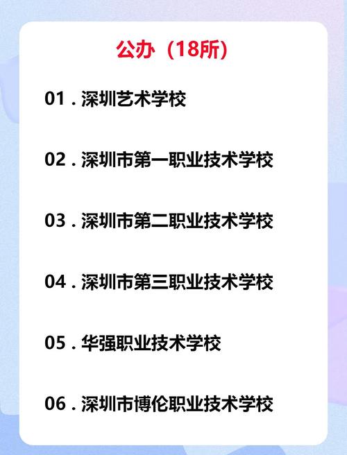 深圳的技校有幼师专业吗-图1 深圳的技校有幼师专业吗-图1