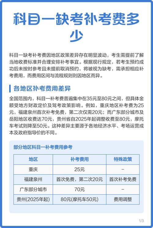 武汉初中毕业生科目补考-图3