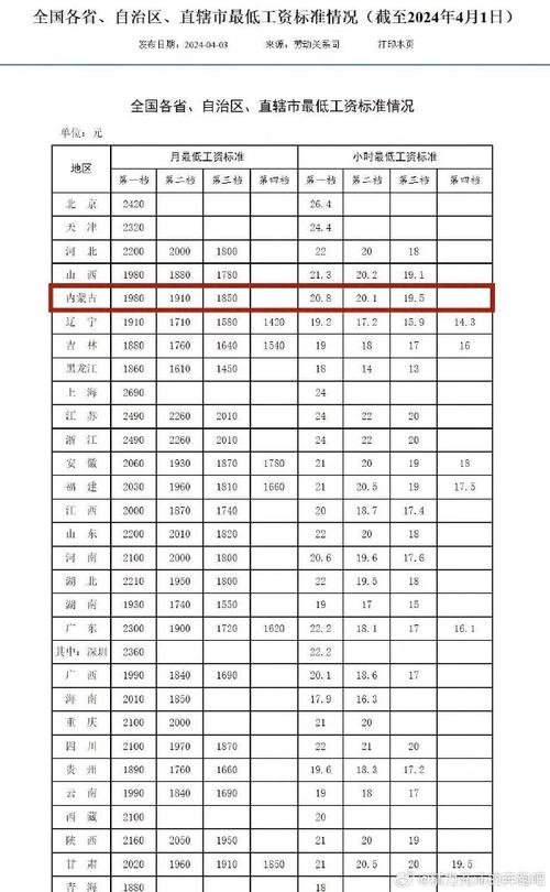河南高中教师基本工资多少？-图3