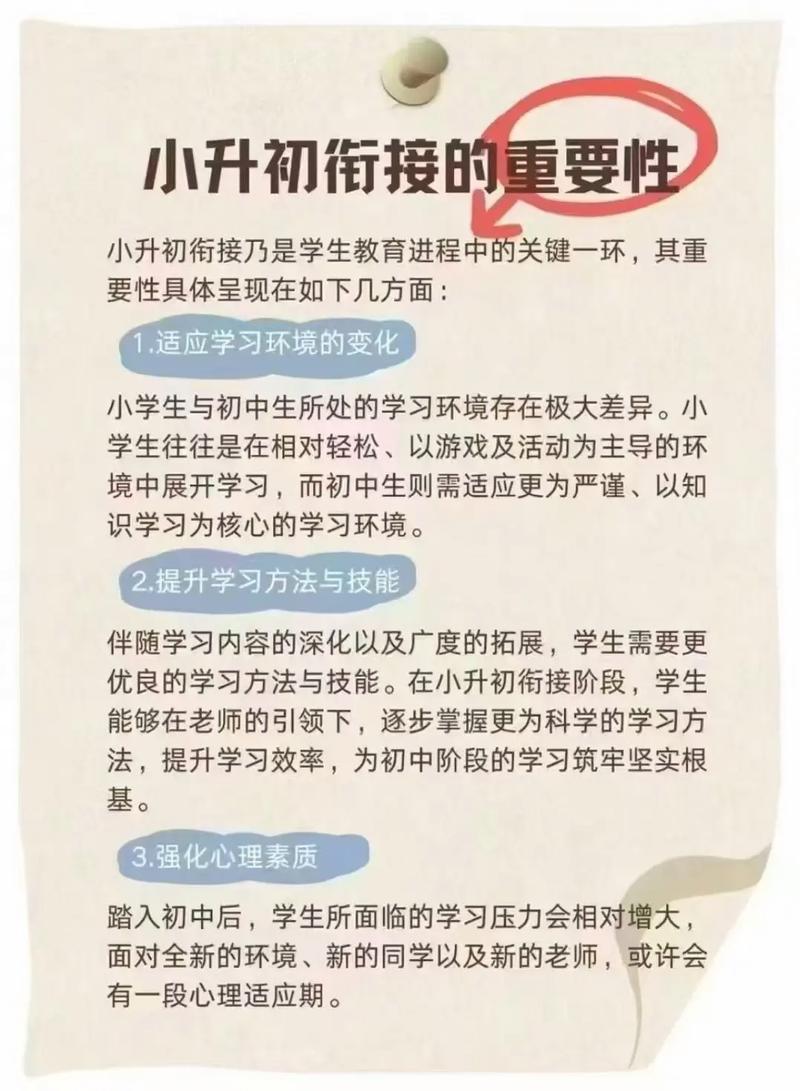 沈阳小学升初中学习策略-图1
