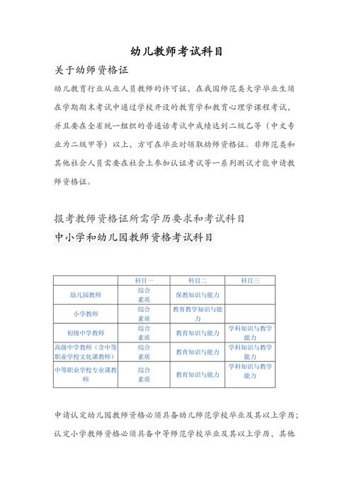 幼师专业主要学哪些科目?-图1 幼师专业主要学哪些科目?-图1