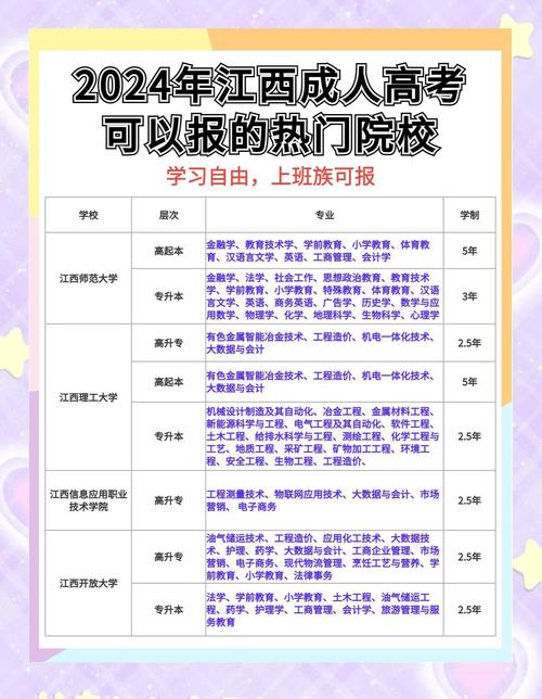 江西萍乡初中生报名网站怎么进？-图2