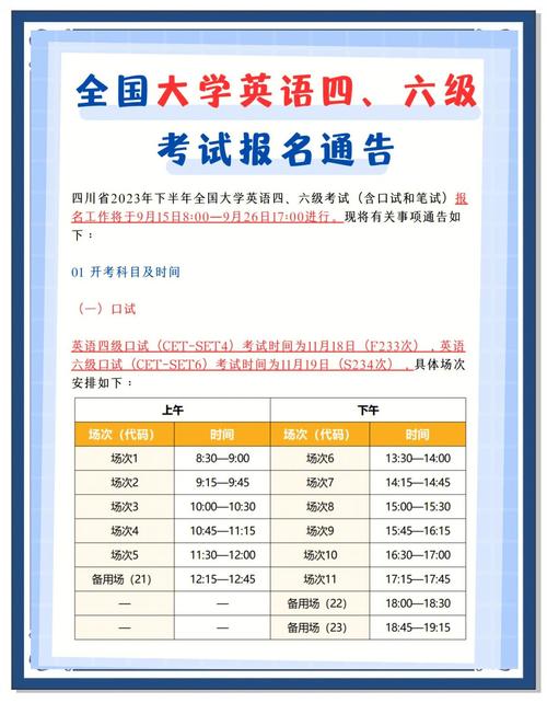 英语口语报名时间高中-图2