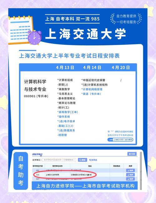 上海交大初中毕业可以考-图2