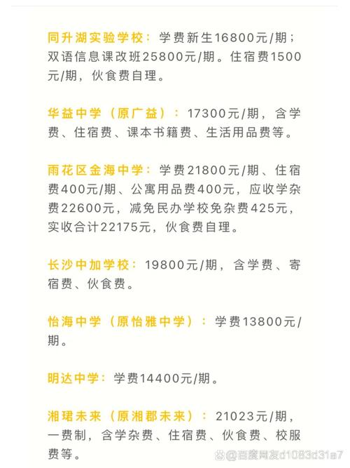 长沙初中信息班收费标准-图1