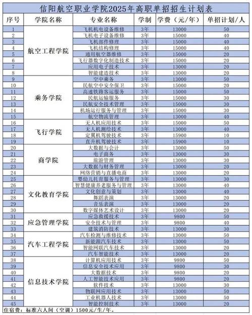 长垣2025小学招生何时开始？-图2