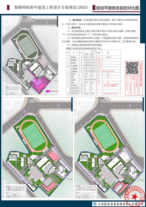 楚雄市2025初中报名时间何时开始？-图2
