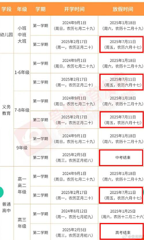 2025贵阳小学暑假何时放？安排是怎样的？-图1