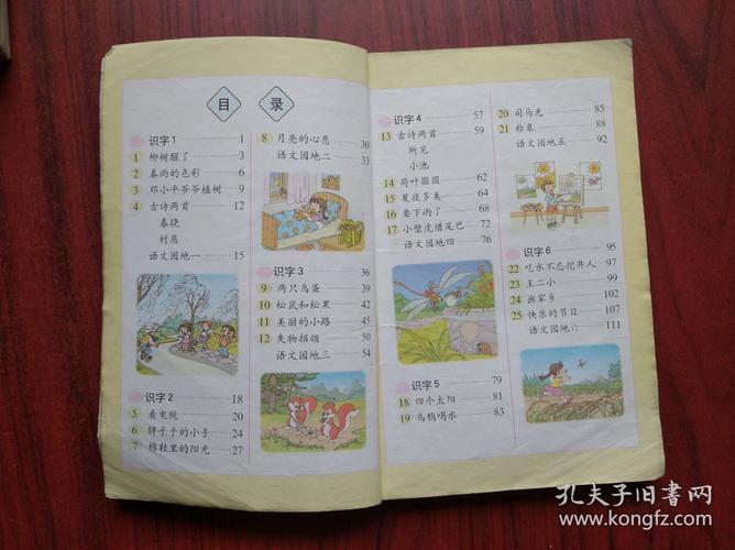 2000年小学语文目录-图1
