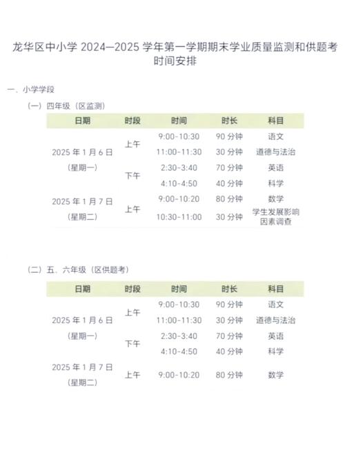 2025小学科目数量有调整吗？-图1