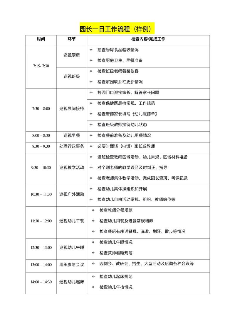 河南幼师报考流程有哪些步骤？-图2