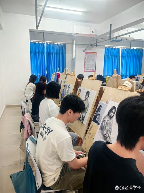 福州哪些高中开设美术班?-图3 福州哪些高中开设美术班?-图3