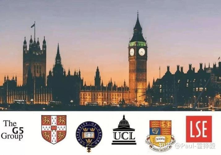 高中去英国留学苦不苦-图3 高中去英国留学苦不苦-图3