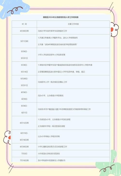 2025小学啥时候考试-图1