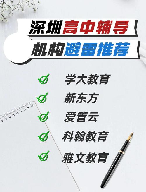 深圳高中课程辅导机构哪家好？-图3