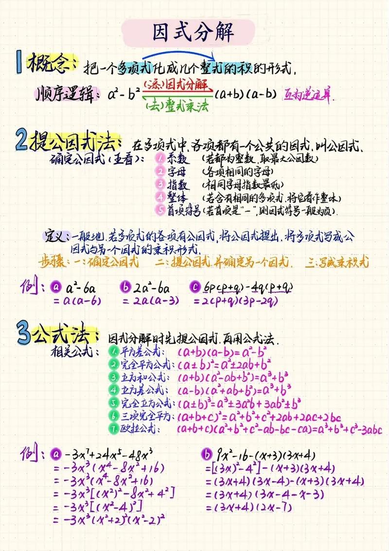 初中数学有什么好的方法-图1 初中数学有什么好的方法-图1