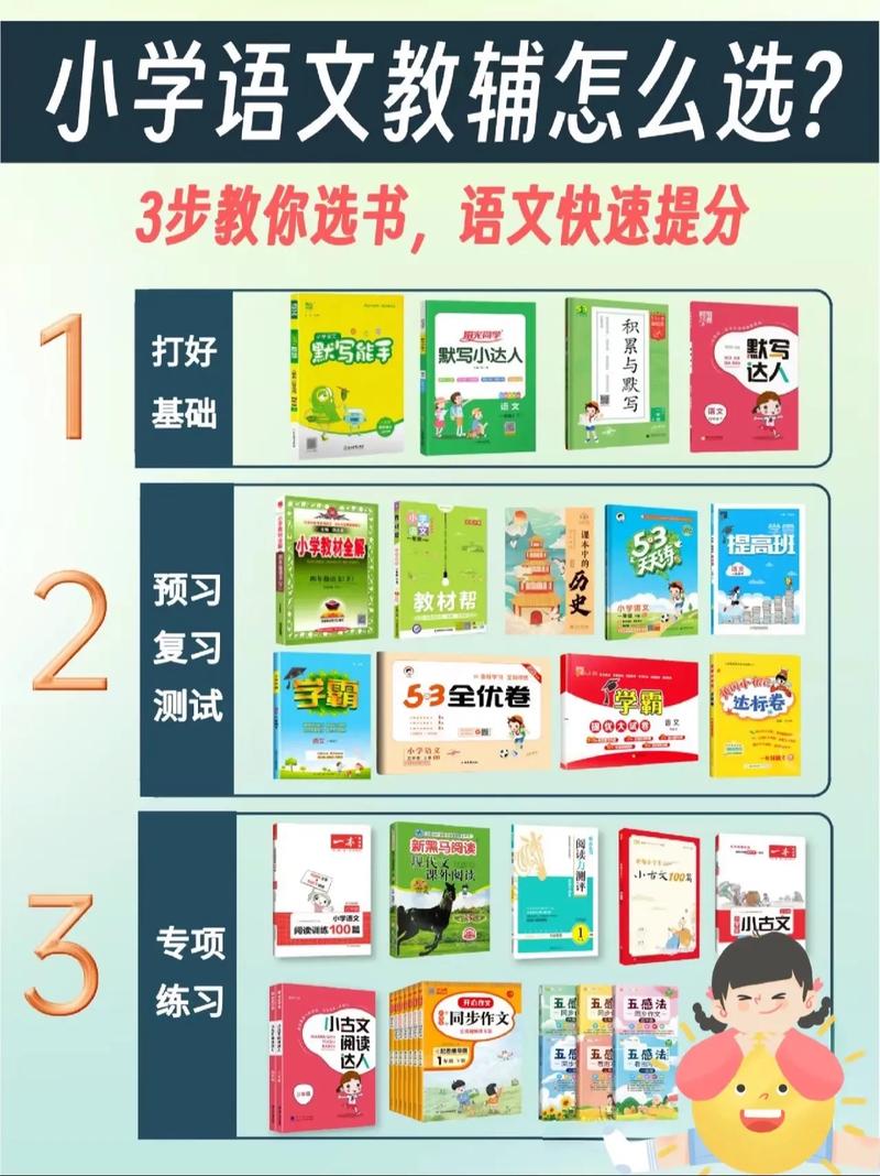 小学 网上辅导 哪个好-图1