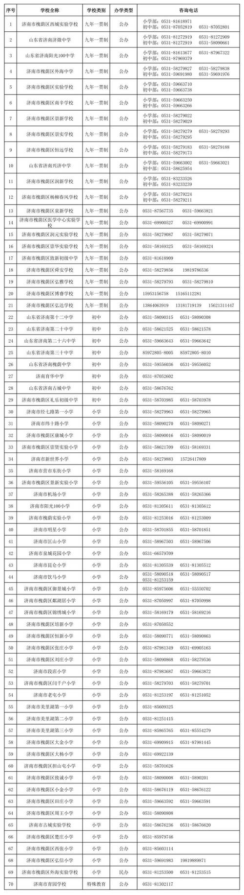 2025年济宁小学寒假-图3