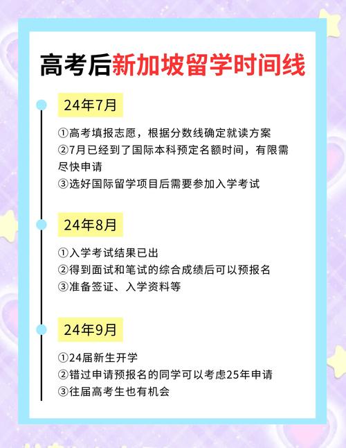 在新加坡读高中的费用-图3