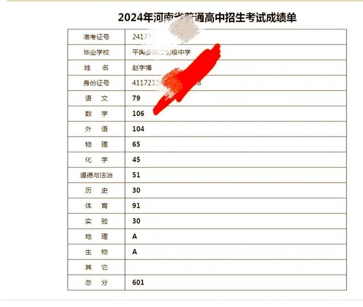 河南初中学校有哪些科目？-图2