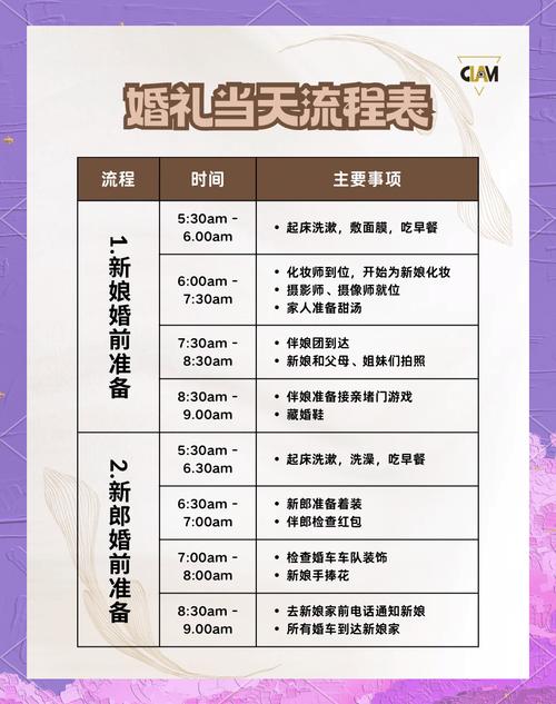 初中毕业能做婚礼策划吗？-图1