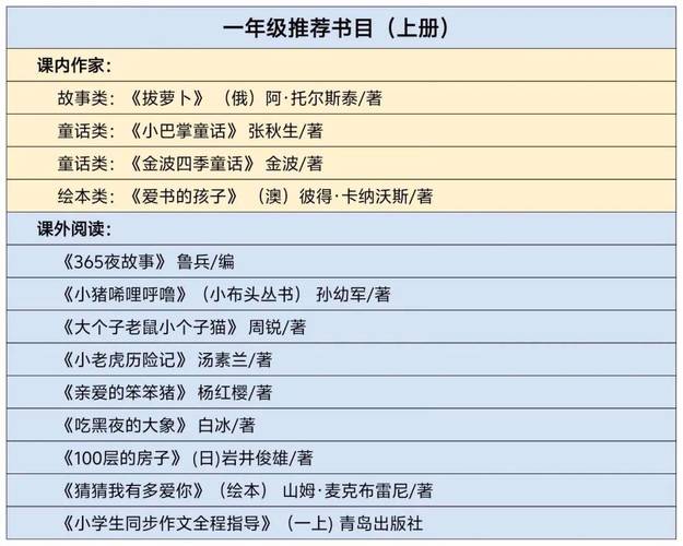 2025小学是否免书费-图3 2025小学是否免书费-图3