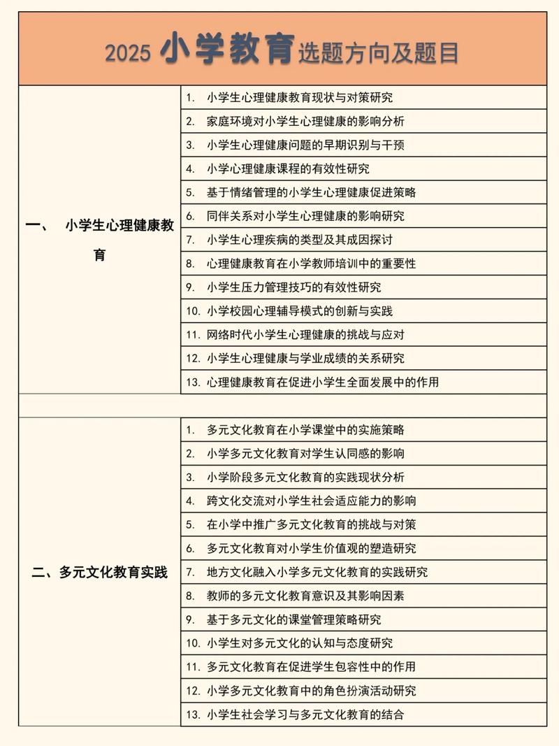 2025小学是否免书费-图1 2025小学是否免书费-图1