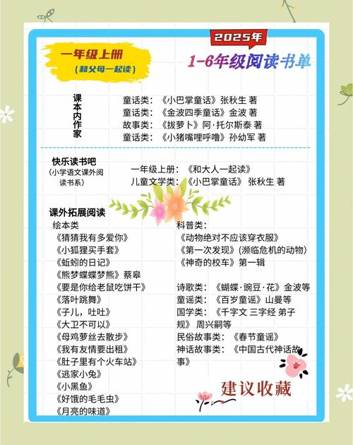 2025小学是否免书费-图2 2025小学是否免书费-图2