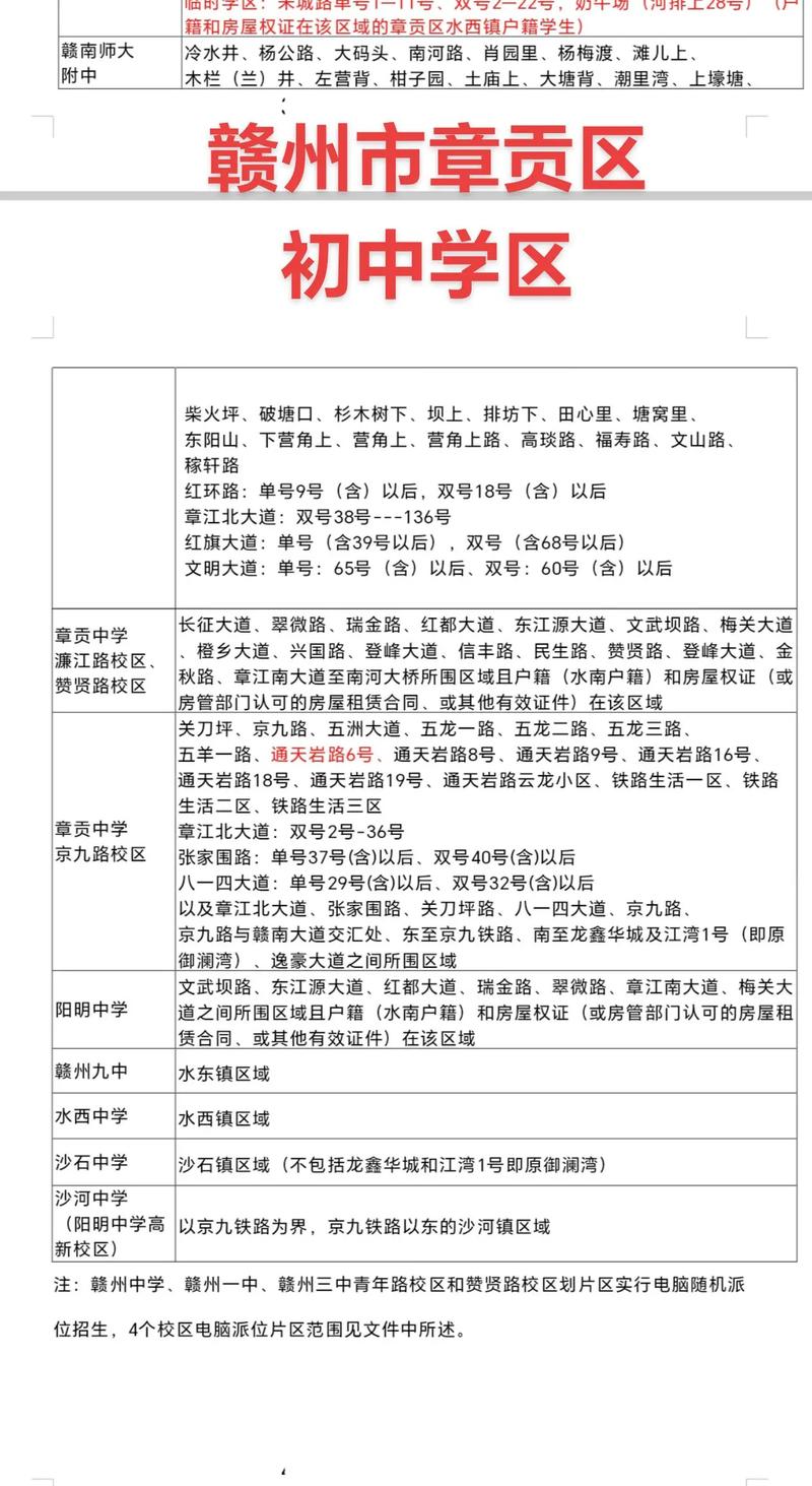 2025赣州小学招生何时开始？-图1