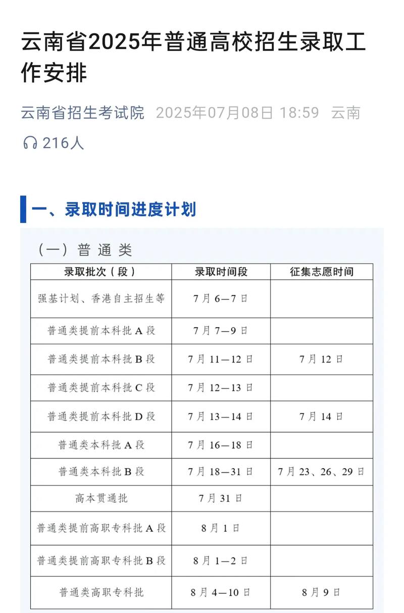 昭通高中志愿填报何时开始?-图1 昭通高中志愿填报何时开始?-图1
