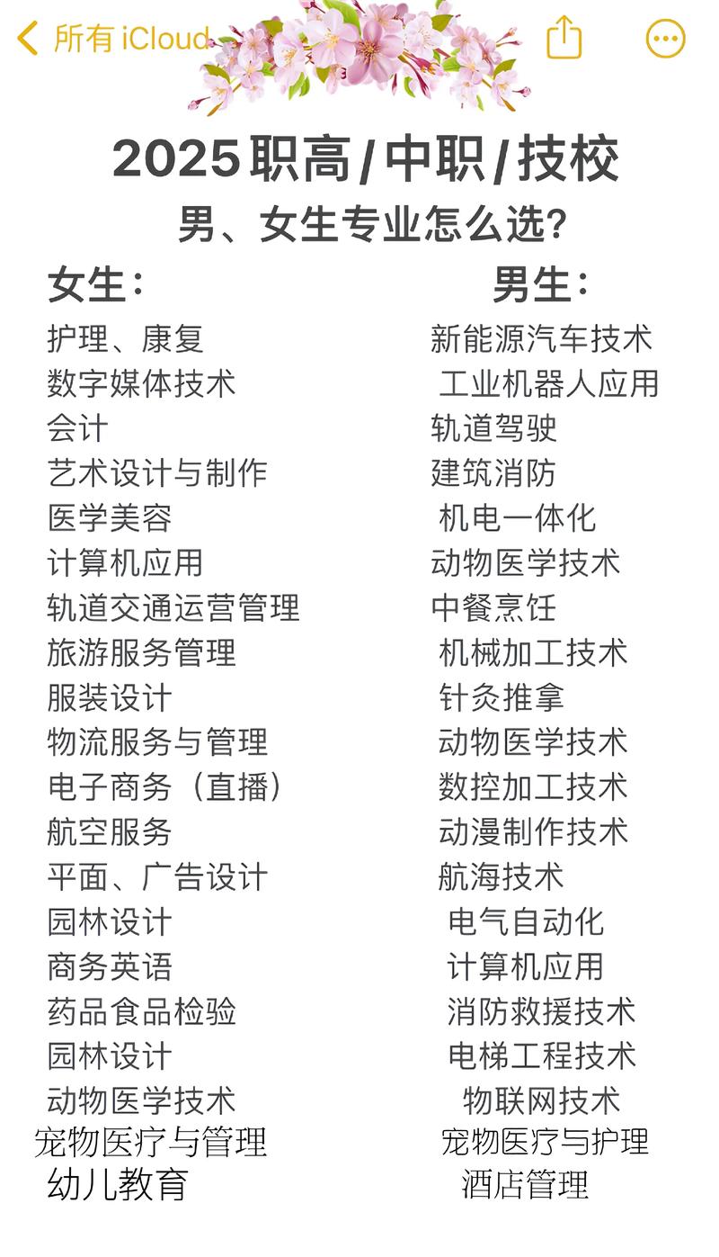 初中读技校有什么专业好-图3