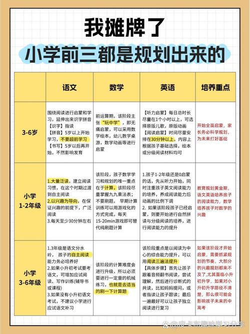 小学教学 直观性 原则-图1 小学教学 直观性 原则-图1