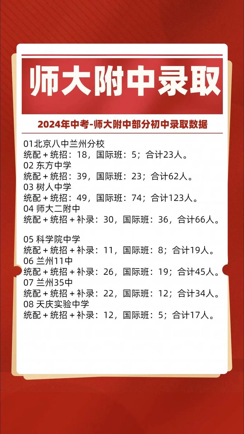 初中考高中可以考师范吗-图1