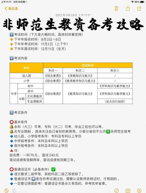 非师范专业可以考初中吗-图1